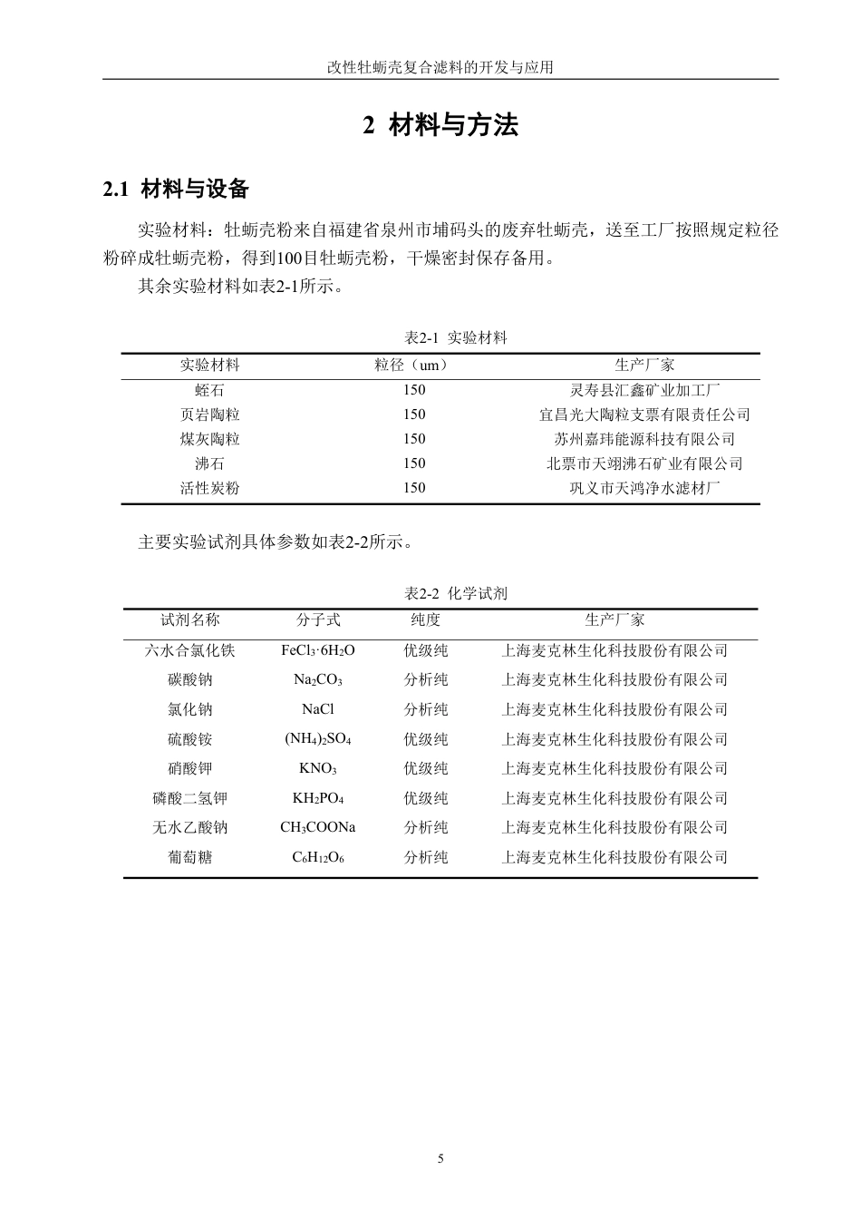 26年CH海洋技术 改性牡蛎壳复合滤料的开发与应用-约20486字符.pdf_第10页