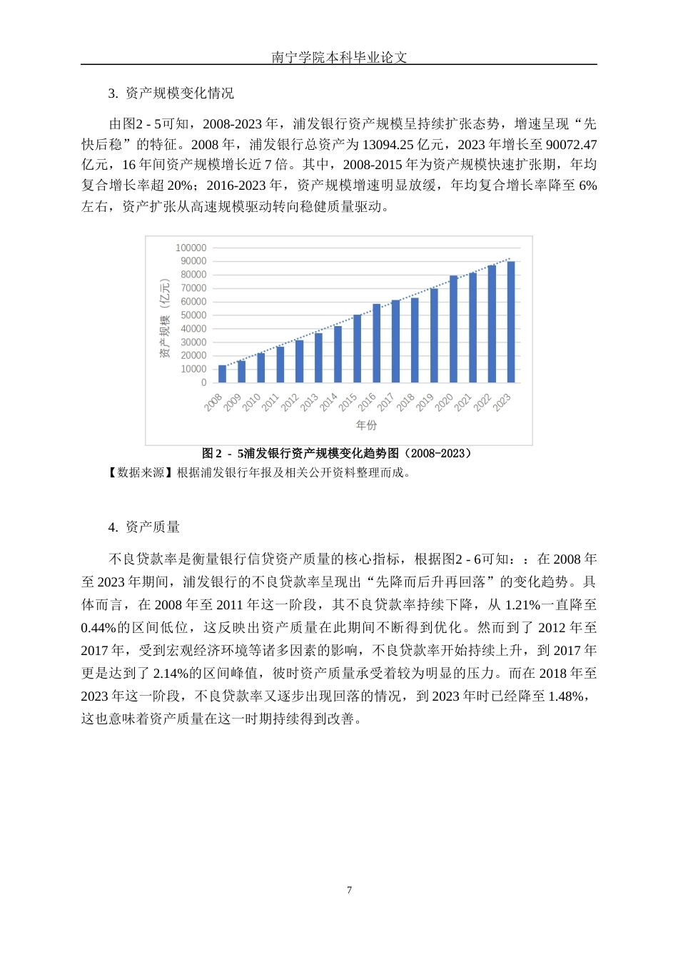 26年CH金融科技 金融科技对浦发银行盈利能力的影响研究终稿全日制(18050字).docx_第10页
