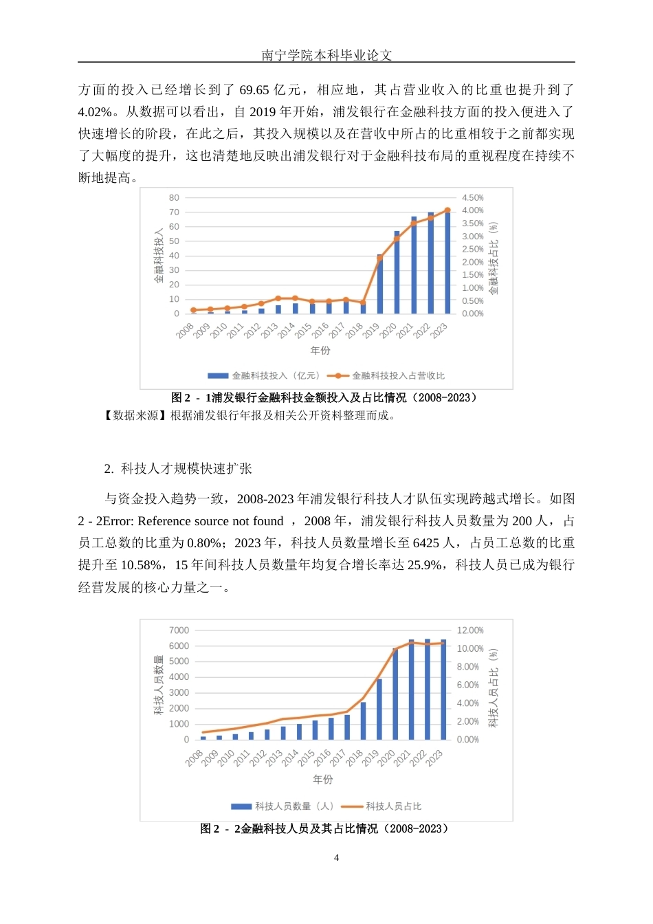 26年CH金融科技 金融科技对浦发银行盈利能力的影响研究终稿全日制(18050字).docx_第7页