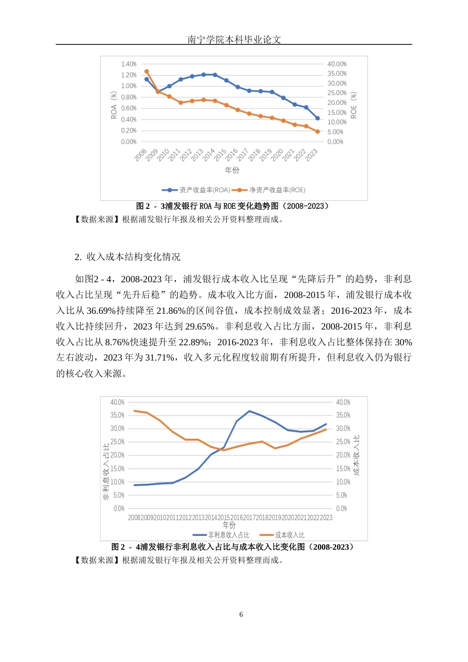 26年CH金融科技 金融科技对浦发银行盈利能力的影响研究终稿全日制(18050字).docx_第9页