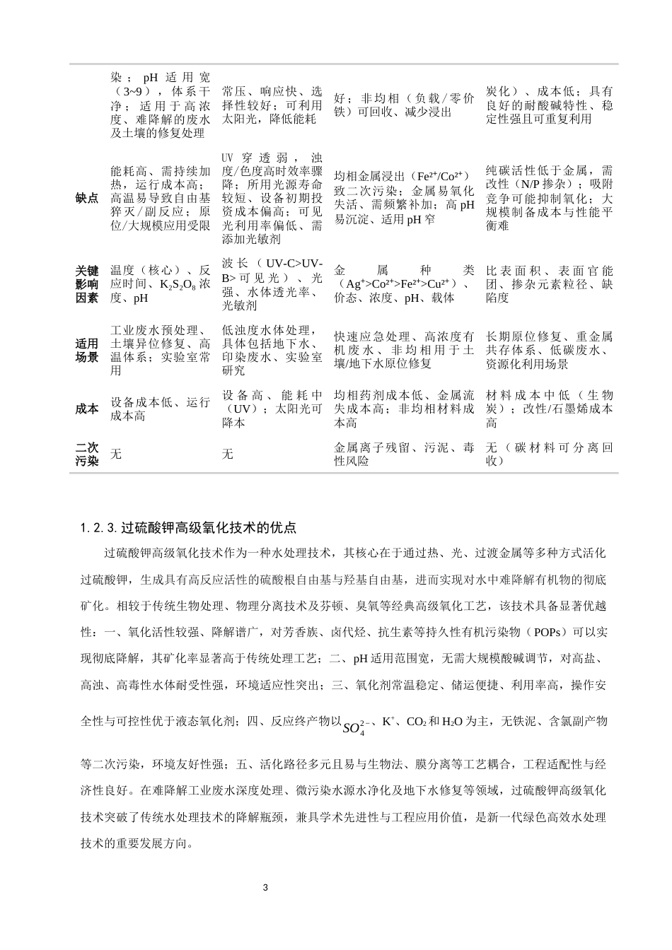 26年CH环境科学 关键词：鬼针草；生物炭；过硫酸钾；四环素；非均相催化(12353字).docx_第7页