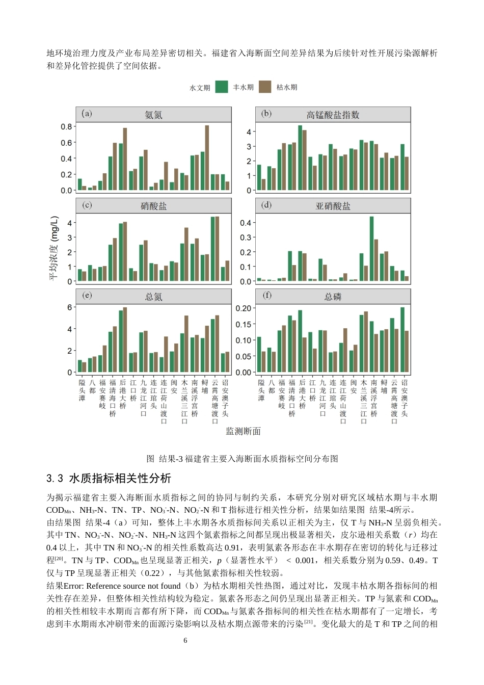 26年CH环境科学 关键词：福建省；入海断面；氮磷；时空分布；污染源(12523字).docx_第10页