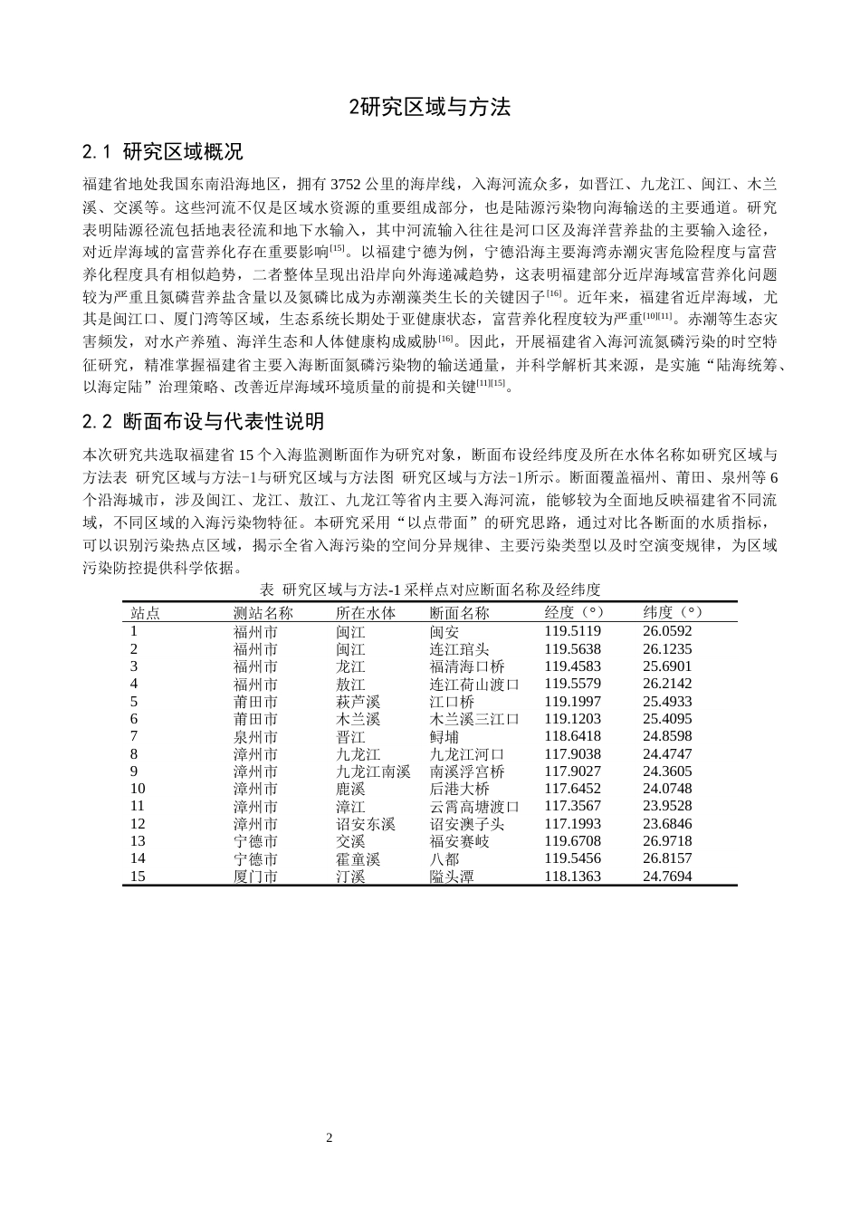 26年CH环境科学 关键词：福建省；入海断面；氮磷；时空分布；污染源(12523字).docx_第6页
