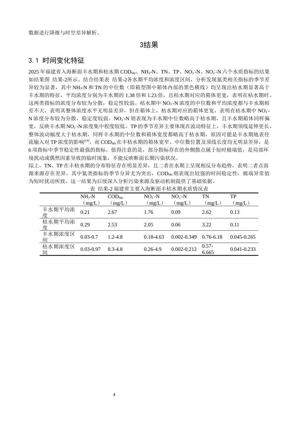 26年CH环境科学 关键词：福建省；入海断面；氮磷；时空分布；污染源(12523字).docx_第8页