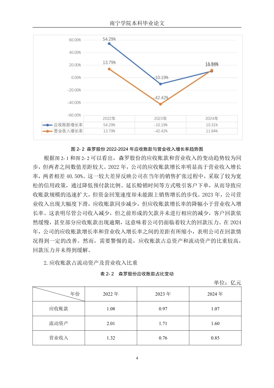 26年CH会计学 中型专用设备制造企业应收账款管理存在的问题及应对措施       ——以天津森罗科技公司为例终稿全日制-约15248字符.pdf_第7页