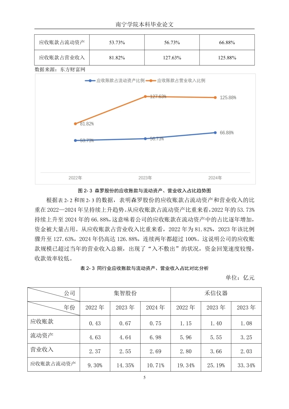 26年CH会计学 中型专用设备制造企业应收账款管理存在的问题及应对措施       ——以天津森罗科技公司为例终稿全日制-约15248字符.pdf_第8页