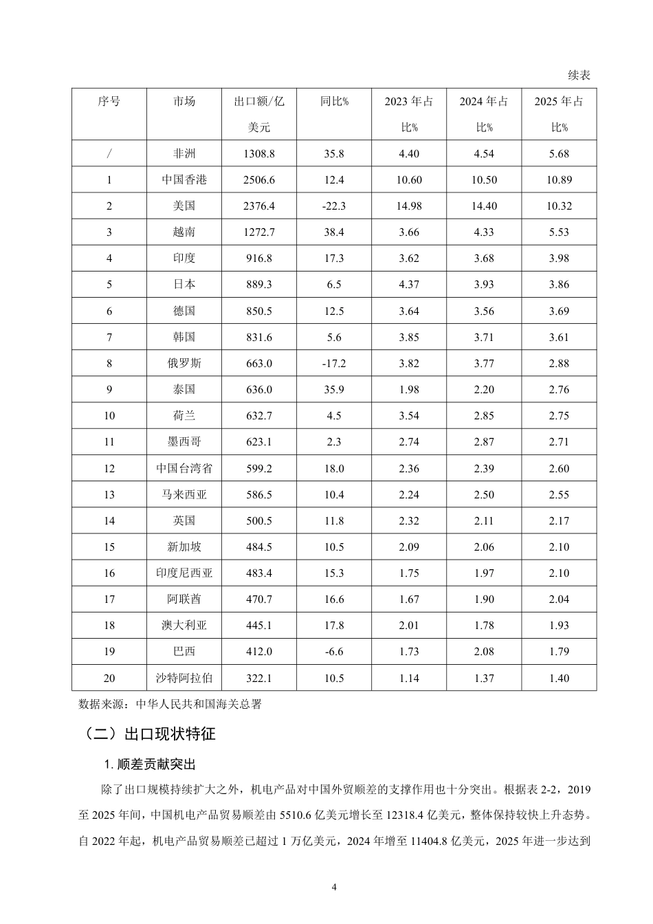 26年CH国际经济贸易 中国机电产品出口现状、问题及对策-终稿全-约15420字符.pdf_第7页