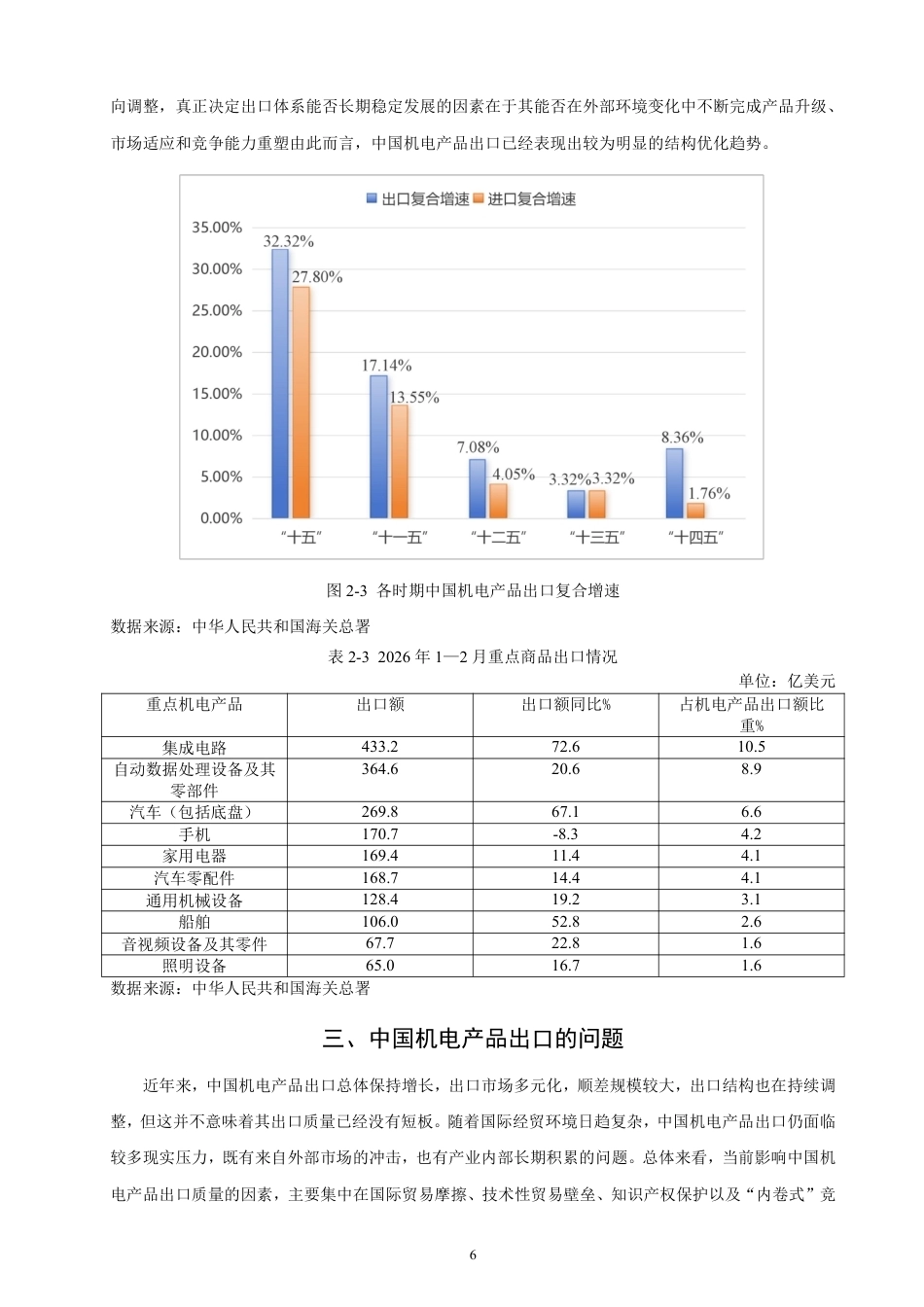 26年CH国际经济贸易 中国机电产品出口现状、问题及对策-终稿全-约15420字符.pdf_第9页