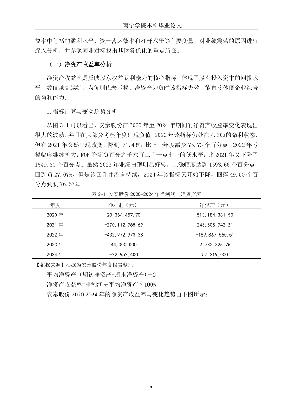 26年CH会计学 基于杜邦分析法的安泰股份盈利能力分析终稿全日制-约18805字符.pdf_第10页