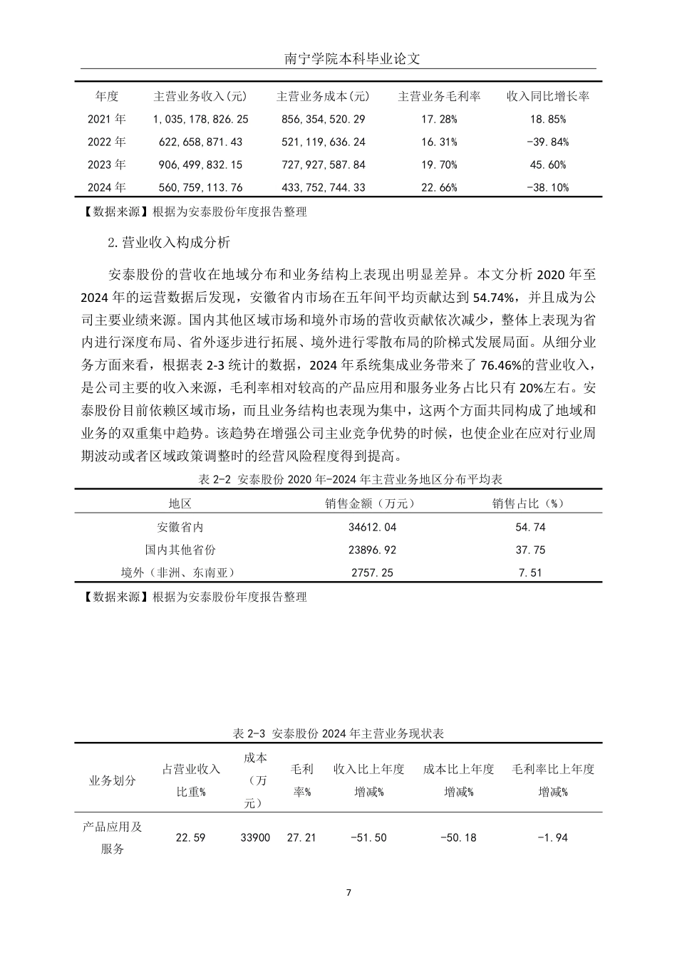 26年CH会计学 基于杜邦分析法的安泰股份盈利能力分析终稿全日制-约18805字符.pdf_第8页