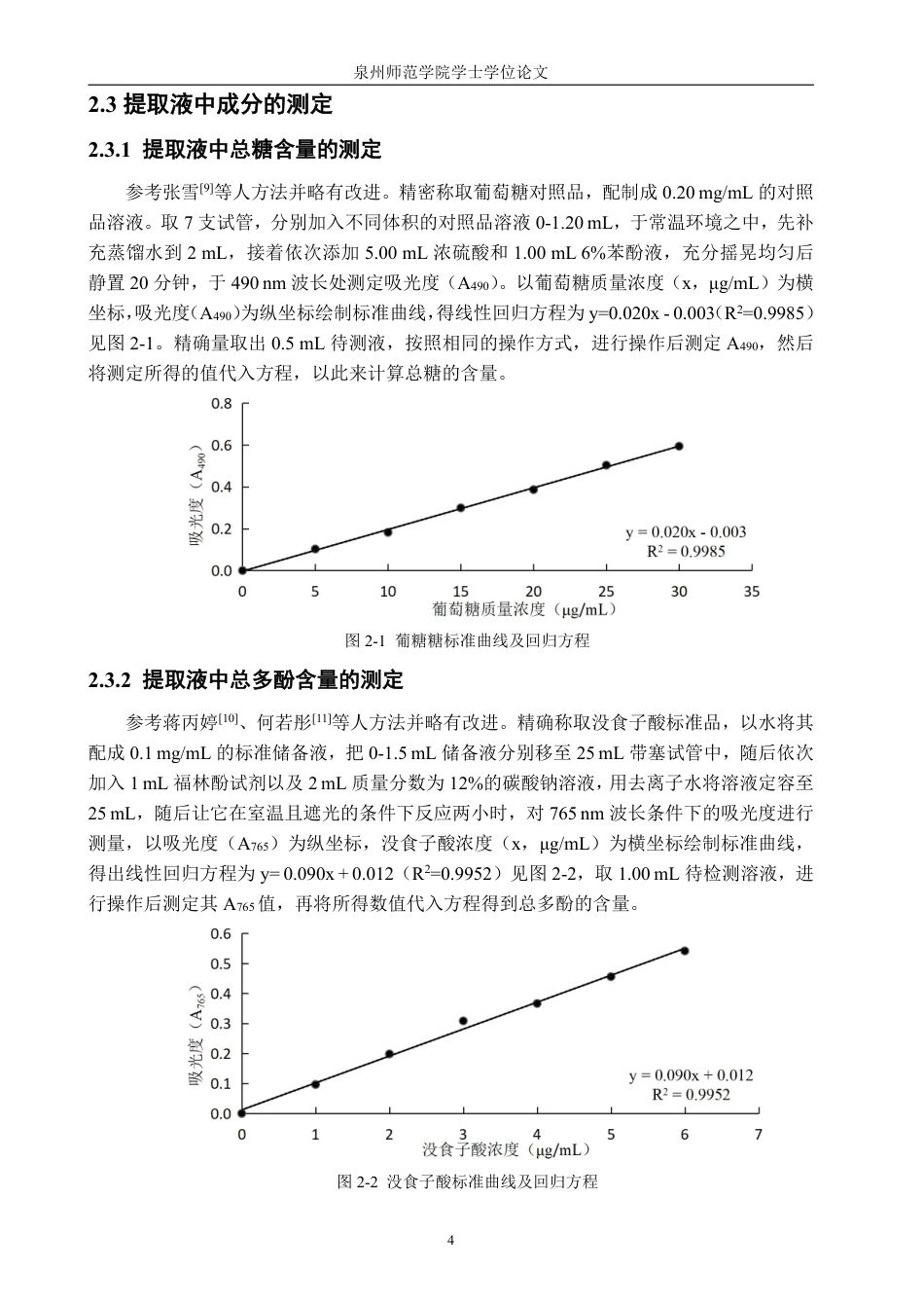26年CH生物科学 巴戟天、太子参、绞股蓝提取物成分及生物活性分析-终稿全日制-约14379字符.pdf_第7页