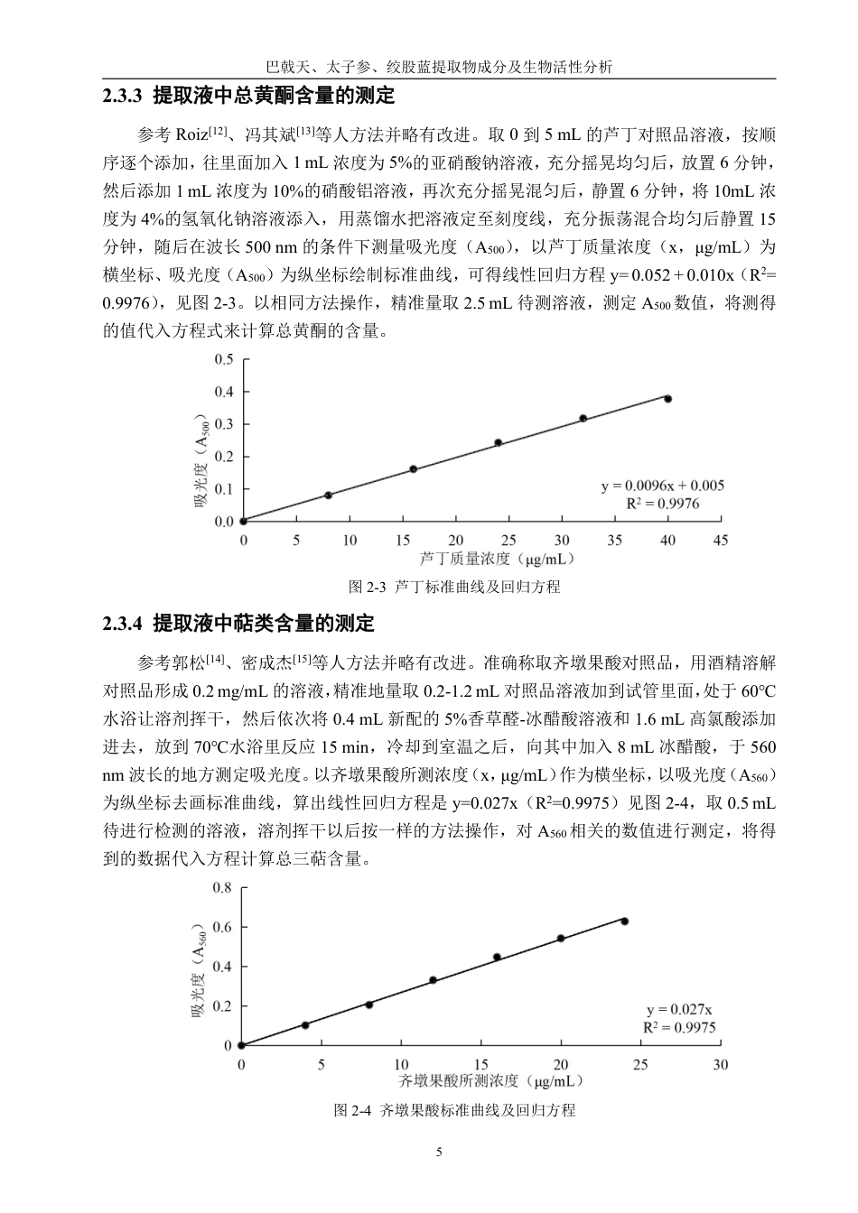 26年CH生物科学 巴戟天、太子参、绞股蓝提取物成分及生物活性分析-终稿全日制-约14379字符.pdf_第8页