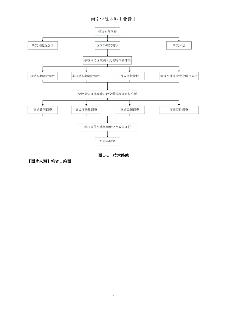 26年CH交通 藤县一中周边区域高峰时段交通组织优化设计(22385字).docx_第7页