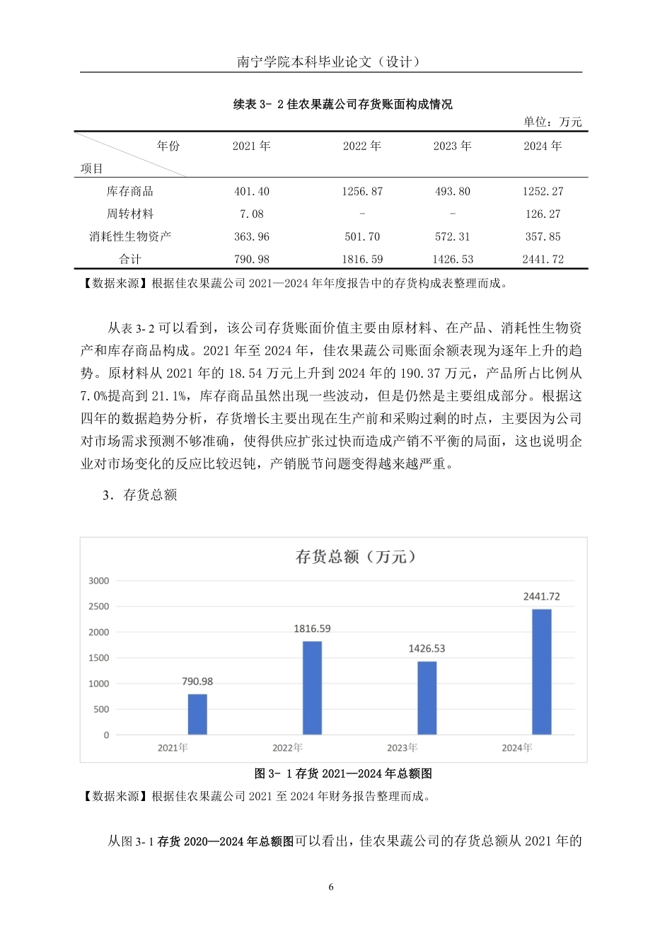 26年CH会计学 中型果蔬企业存货管理路径研究——以浙江佳农果蔬股份有限公司为例终稿全日制-约15966字符.pdf_第9页