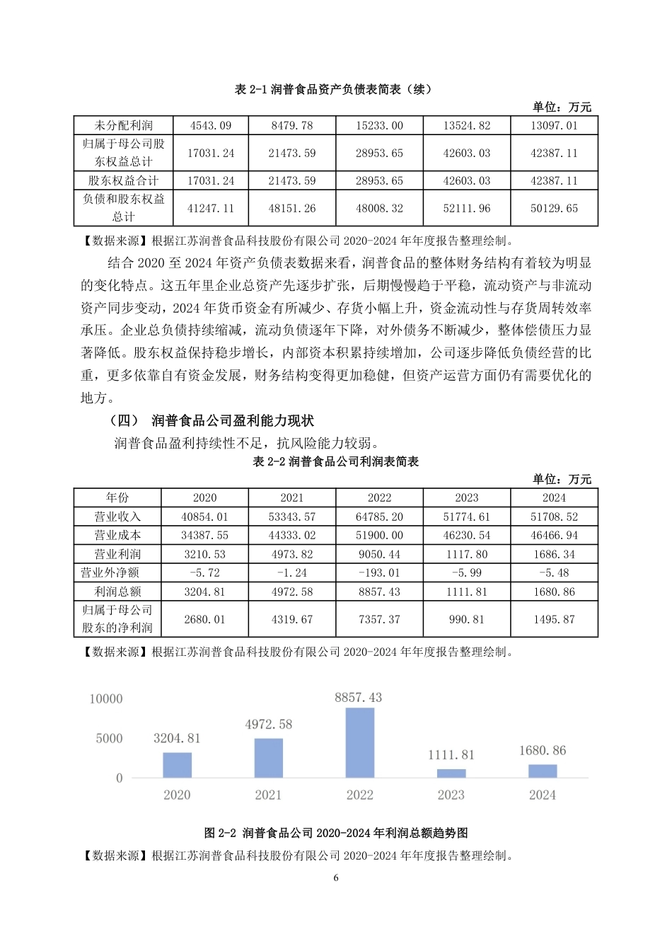 26年CH会计学 基于杜邦分析的江苏润普食品公司盈利能力分析终稿全日制-约25450字符.pdf_第10页