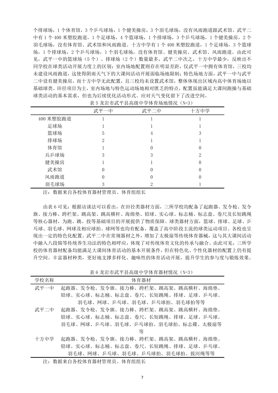 26年CH体育教育 龙岩市武平县高级中学大课间体育活动开展现状-终稿全-约15295字符.pdf_第10页