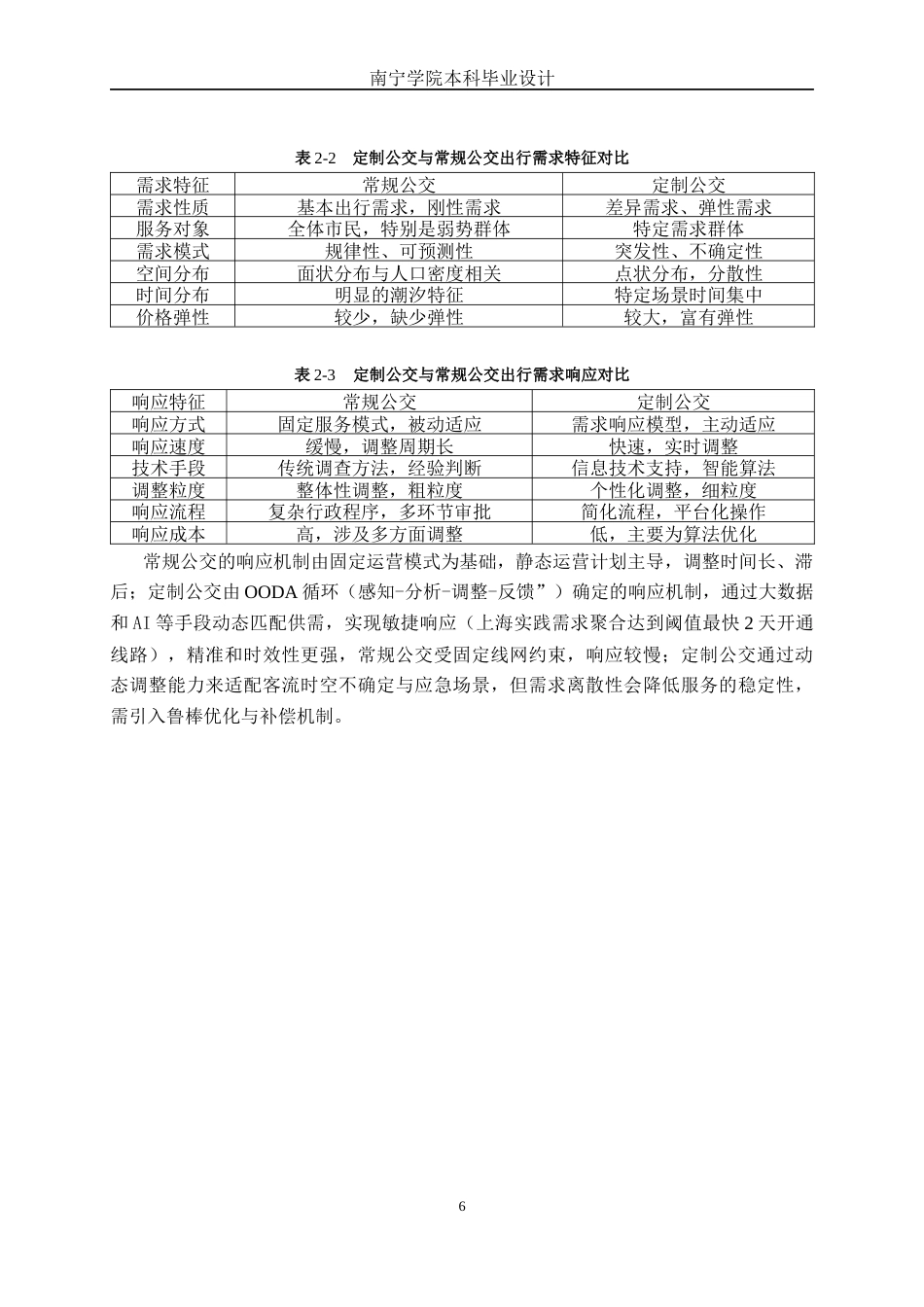 26年CH交通运输 南宁市五象新区通勤走廊定制公交需求响应方案设计(1)-终稿全日制(28264字).docx_第9页