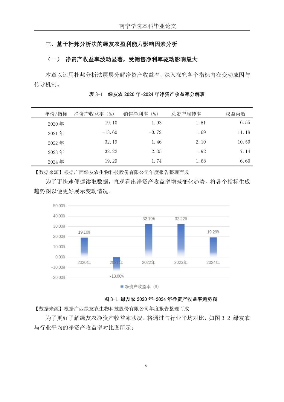 26年CH财务 基于杜邦分析法的中型农业科技企业盈利能力分析——以广西绿友农为例-约17081字符.pdf_第10页