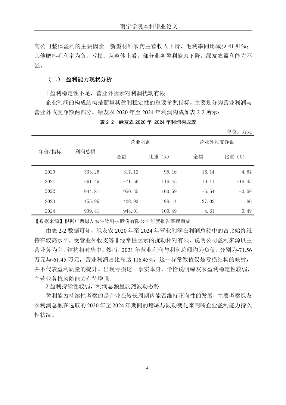 26年CH财务 基于杜邦分析法的中型农业科技企业盈利能力分析——以广西绿友农为例-约17081字符.pdf_第8页