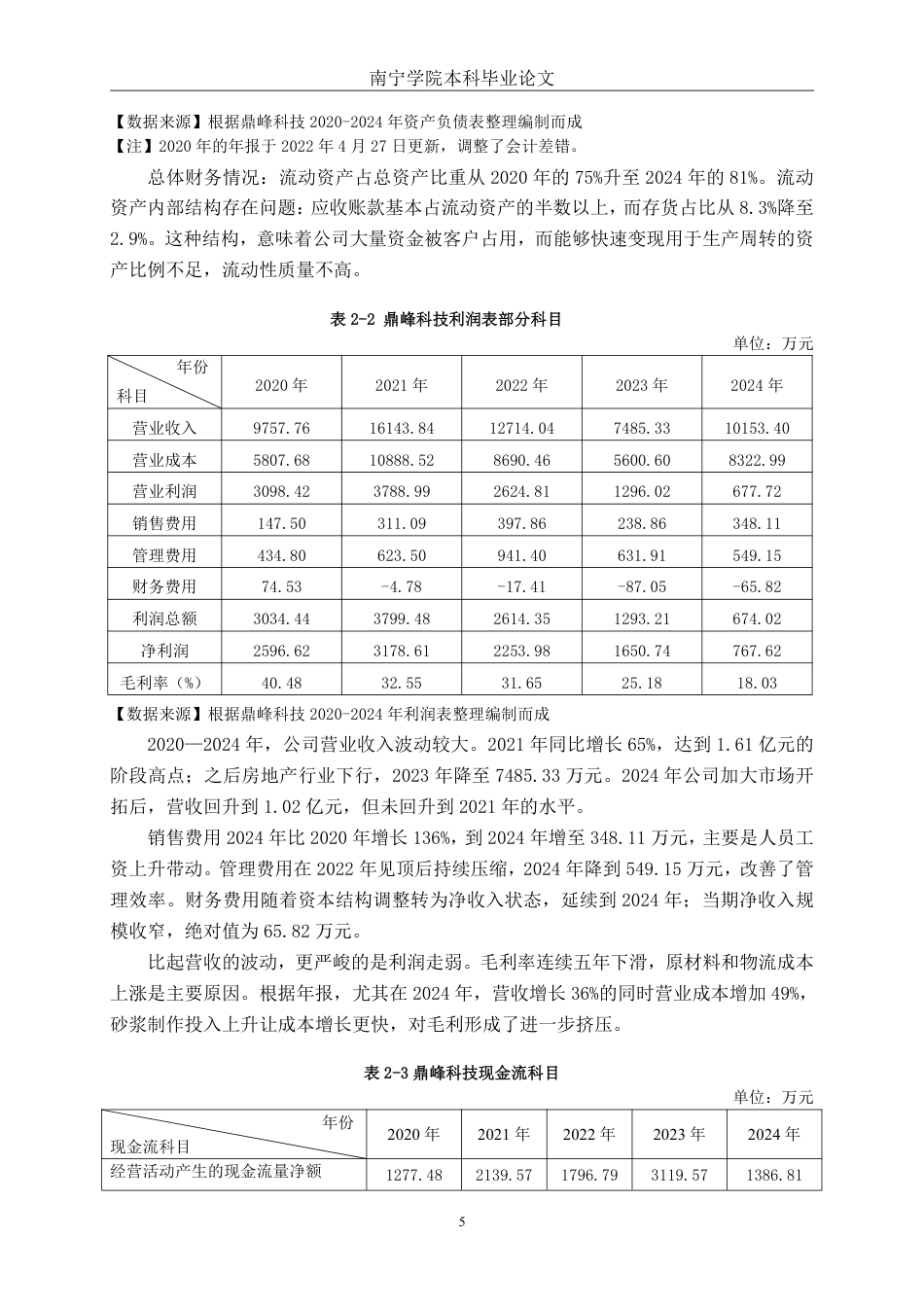 26年CH会计学 基于哈佛框架的鼎峰科技营运能力分析终稿全日制-约19767字符.pdf_第9页