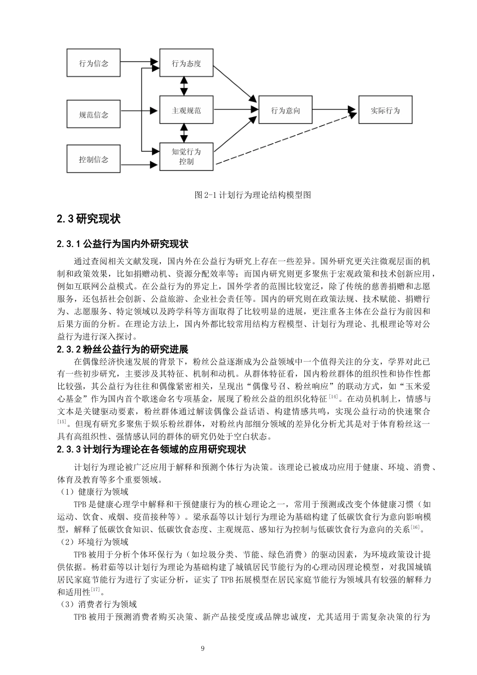 26年CH体育经济与管理 关键词：计划行为理论；体育粉丝；公益行为；偶像崇拜-终稿全(18484字).docx_第8页