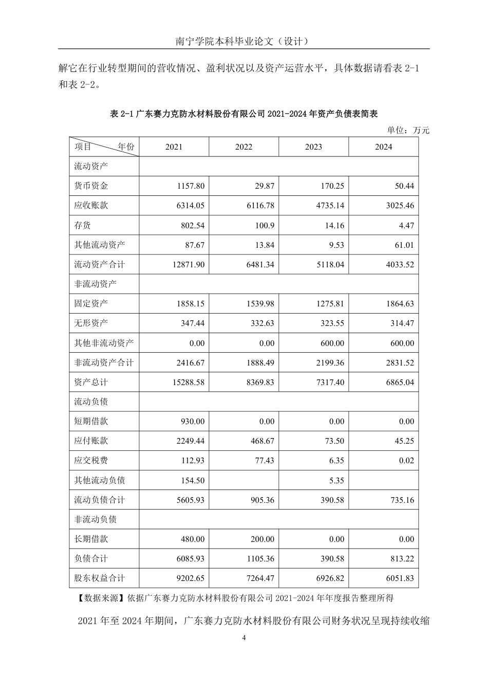 26年CH会计学 基于杜邦分析法的建筑材料企业盈利能力研究——以广东赛力克防水材料股份有限公司为例终稿全日制-约18345字符.pdf_第8页