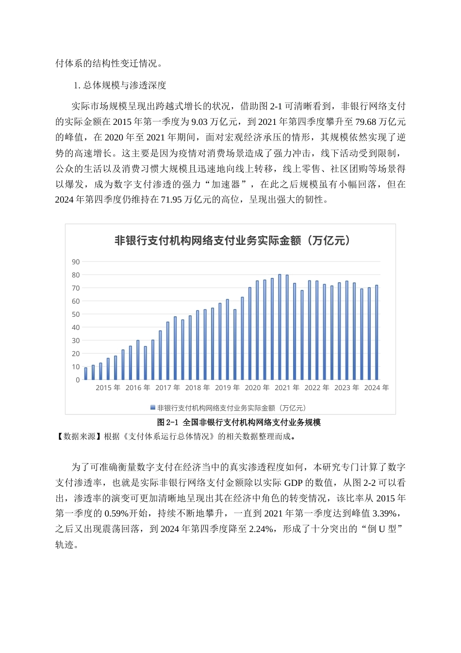 26年CH金融科技 数字支付对中国传统货币流通速度的影响研究终稿全日制(22888字).docx_第9页