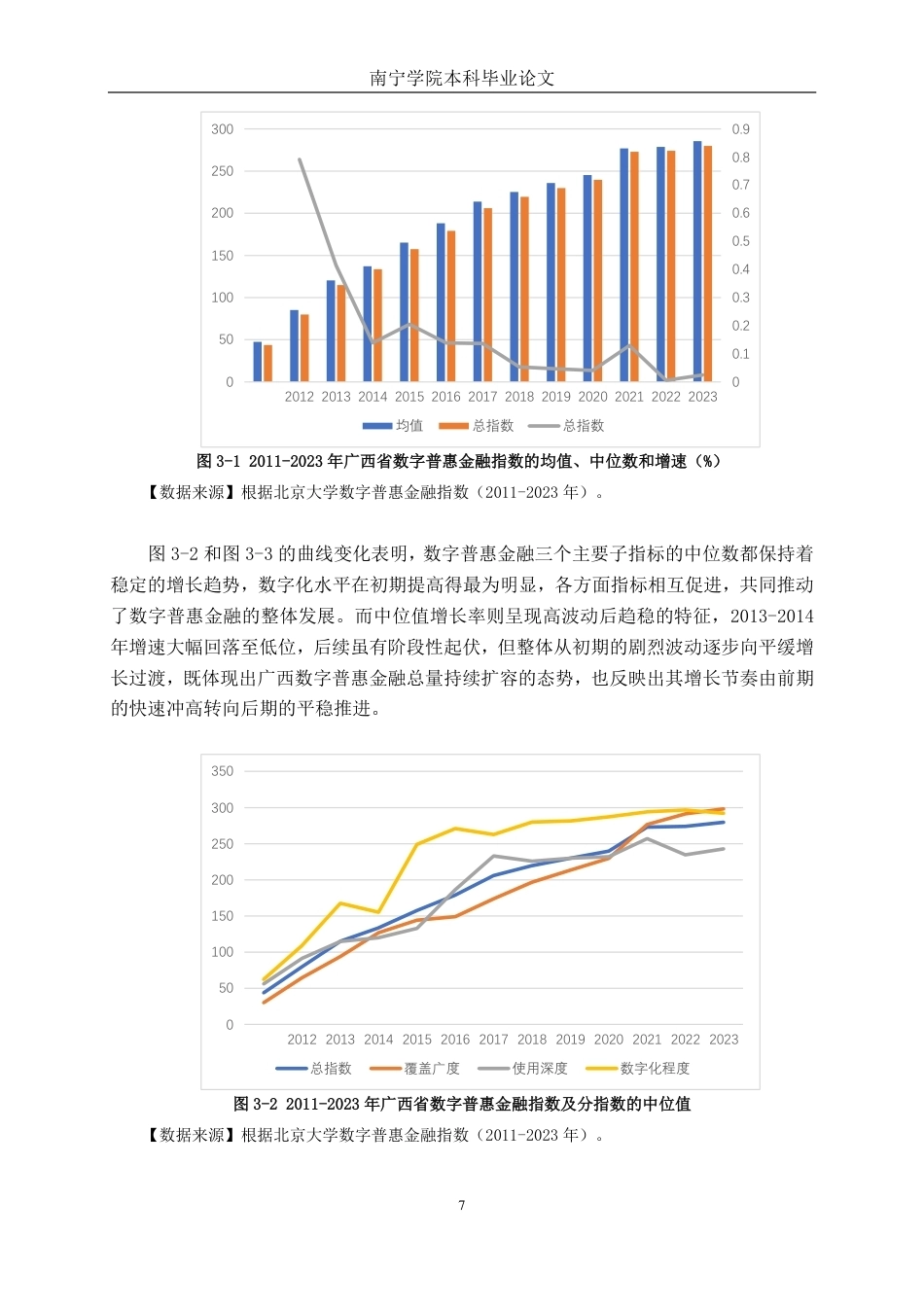 26年CH金融科技 数字普惠金融对广西上市科技型企业技术创新的影响研究终稿全日制-约17272字符.pdf_第10页