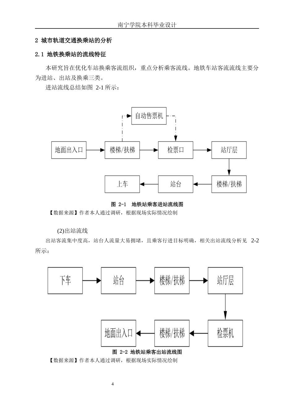 26年CH交通 基于AnyLogic的南宁地铁小鸡村换乘站客流组织优化(9367字).docx_第7页
