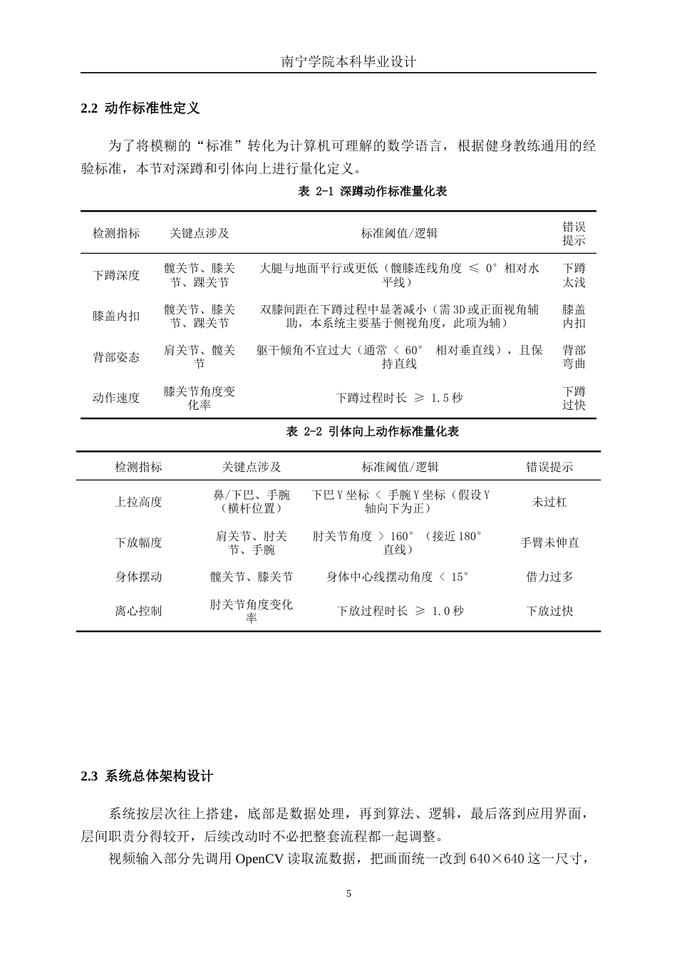 26年CH机器人工程 基于YOLO的健身动作标准性检测系统设计终稿全日制(15682字).docx_第9页