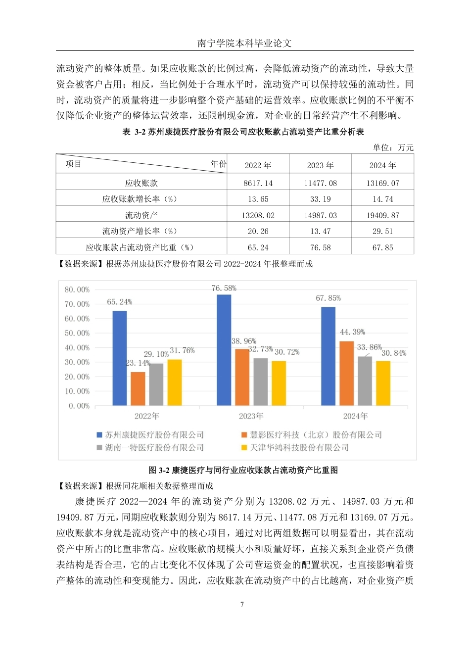 26年CH会计学 医疗器械企业应收账款管理研究——以苏州康捷医疗股份有限公司为例终稿全日制-约17095字符.pdf_第10页