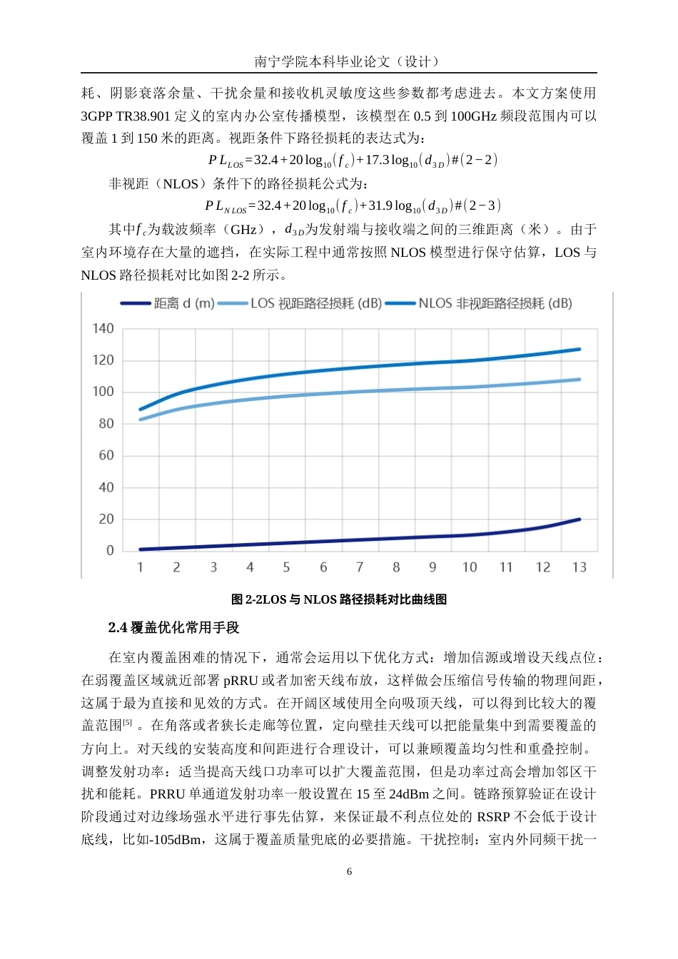 26年CH通信 南宁学院南硅谷A实验室5G覆盖方案设计(18417字).docx_第10页