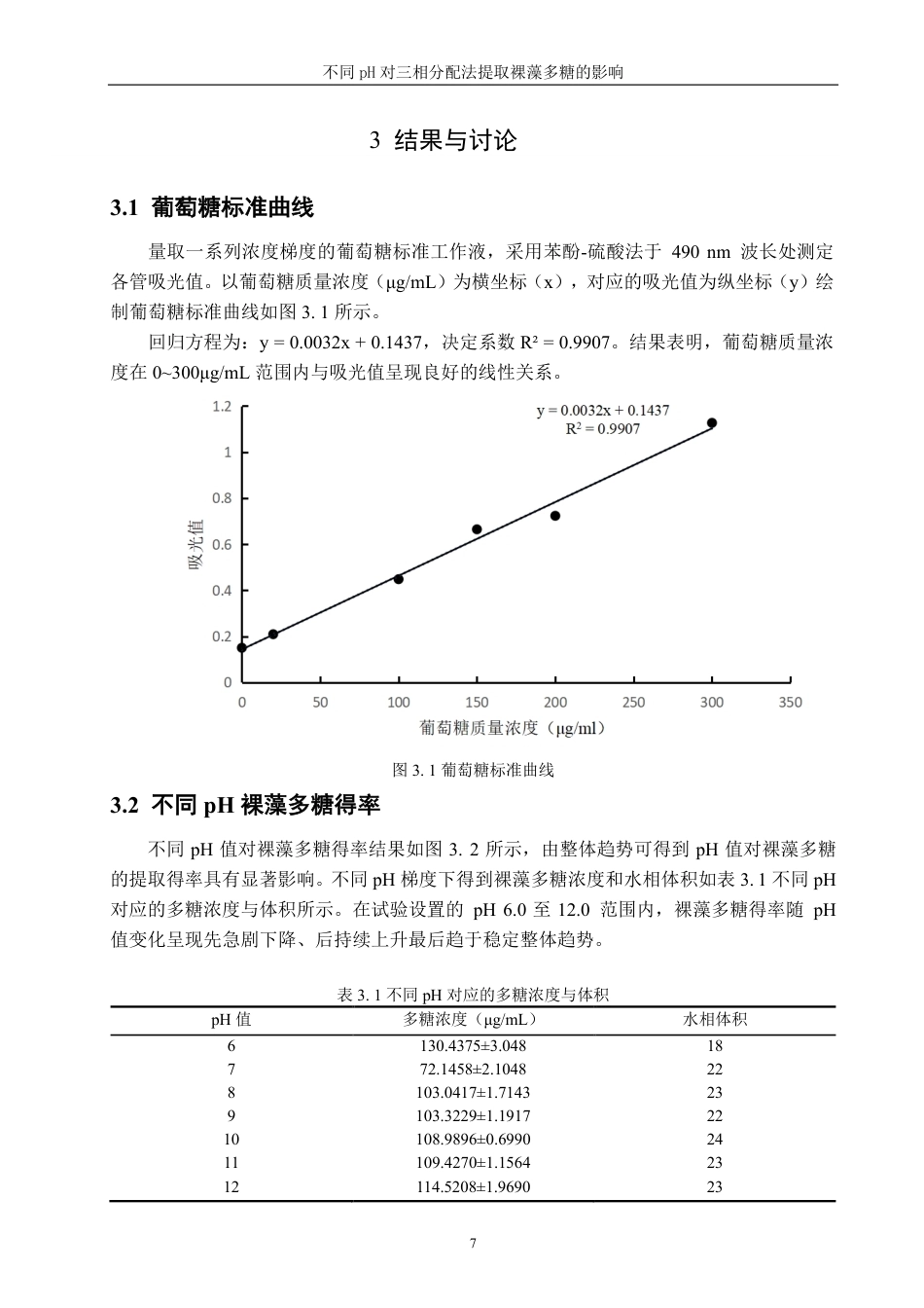 26年CH海洋技术 对三相分离提取裸藻多糖的影响-约14265字符.pdf_第10页