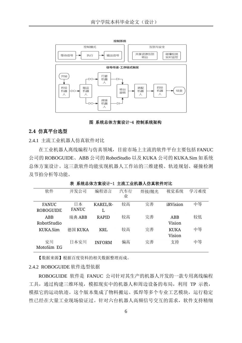 26年CH机器人工程 基于ROBOGUIDE的汽车轮毂加工装配产线仿真设计终稿全日制(14009字).docx_第10页