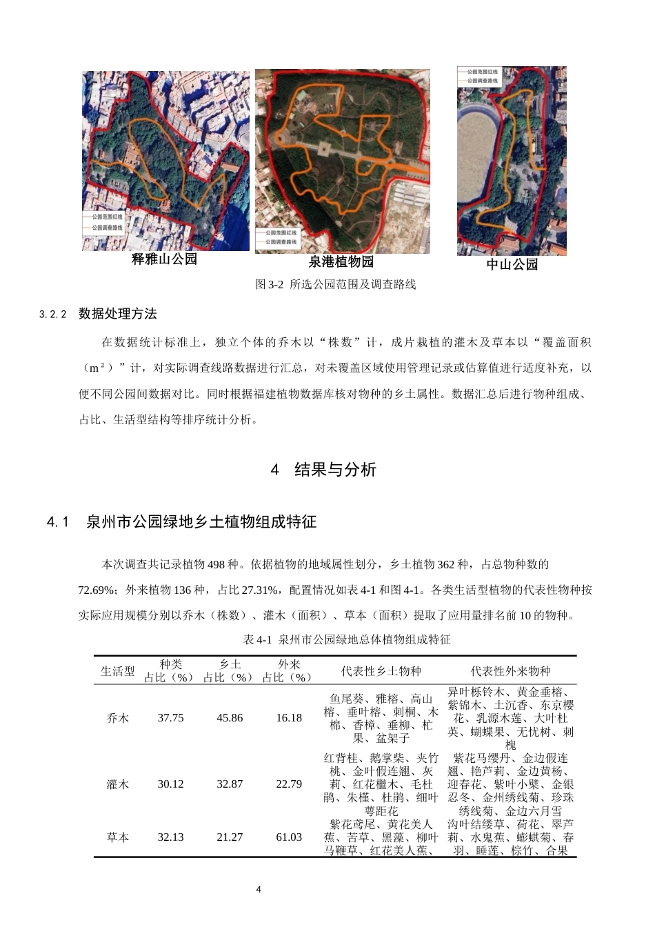 26年CH环境科学 泉州市城市建成区公园绿地乡土植物应用评价与优化策略(15814字).docx_第9页
