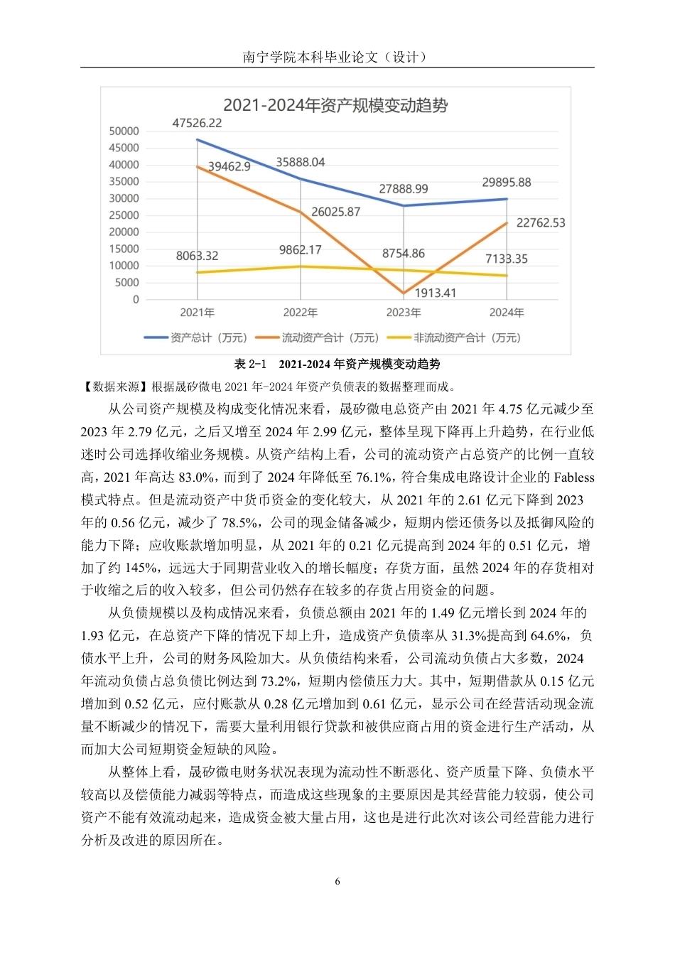 26年CH会计学 中型科技企业营运能力分析及优化研究——以晟矽微电为例终稿全日制-约15784字符.pdf_第9页