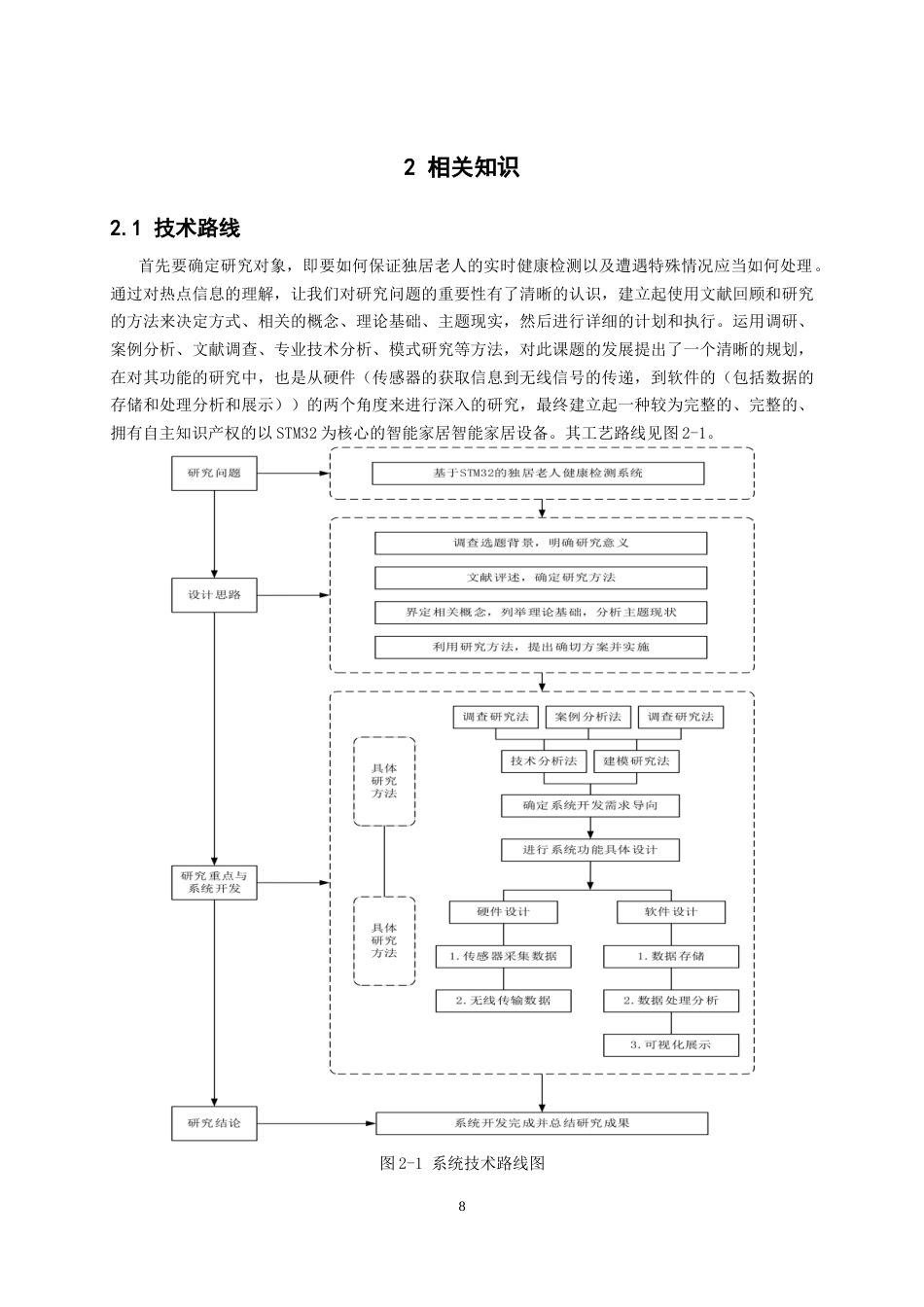 26年CH物联网工程 基于STM32的独居老人健康检测系统的设计与实现 .docx_第8页