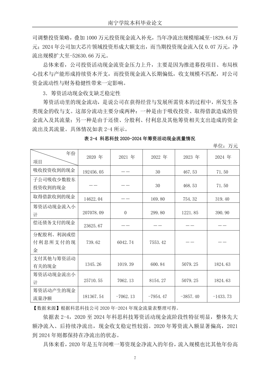 26年CH会计学 中型电子设备制造企业现金流管理研究——以深圳科思科技股份有限公司为例终稿全日制-约18931字符.pdf_第10页