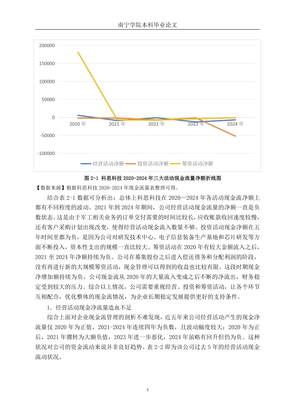 26年CH会计学 中型电子设备制造企业现金流管理研究——以深圳科思科技股份有限公司为例终稿全日制-约18931字符.pdf_第7页