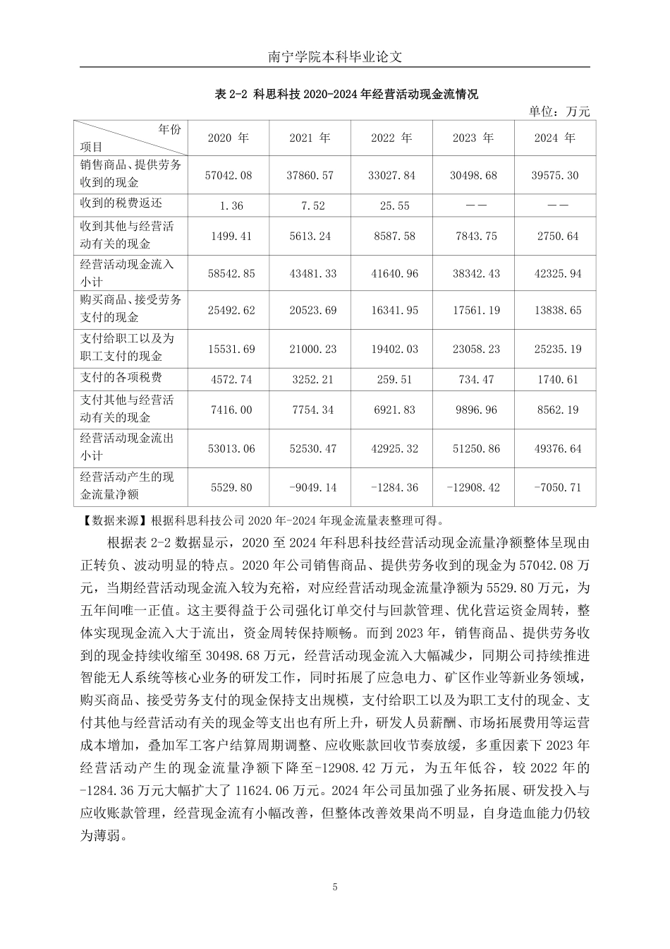 26年CH会计学 中型电子设备制造企业现金流管理研究——以深圳科思科技股份有限公司为例终稿全日制-约18931字符.pdf_第8页