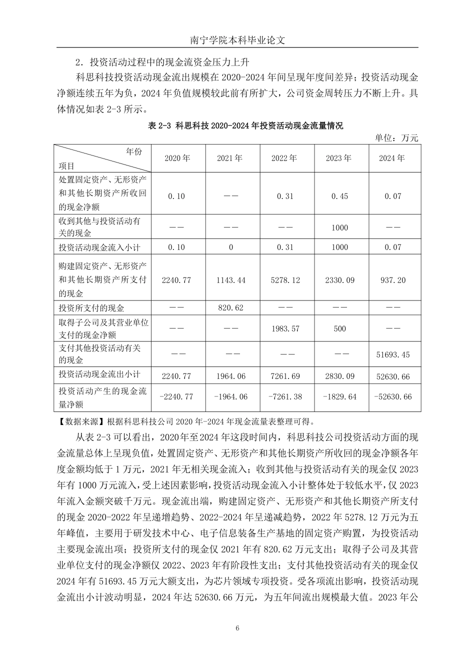 26年CH会计学 中型电子设备制造企业现金流管理研究——以深圳科思科技股份有限公司为例终稿全日制-约18931字符.pdf_第9页