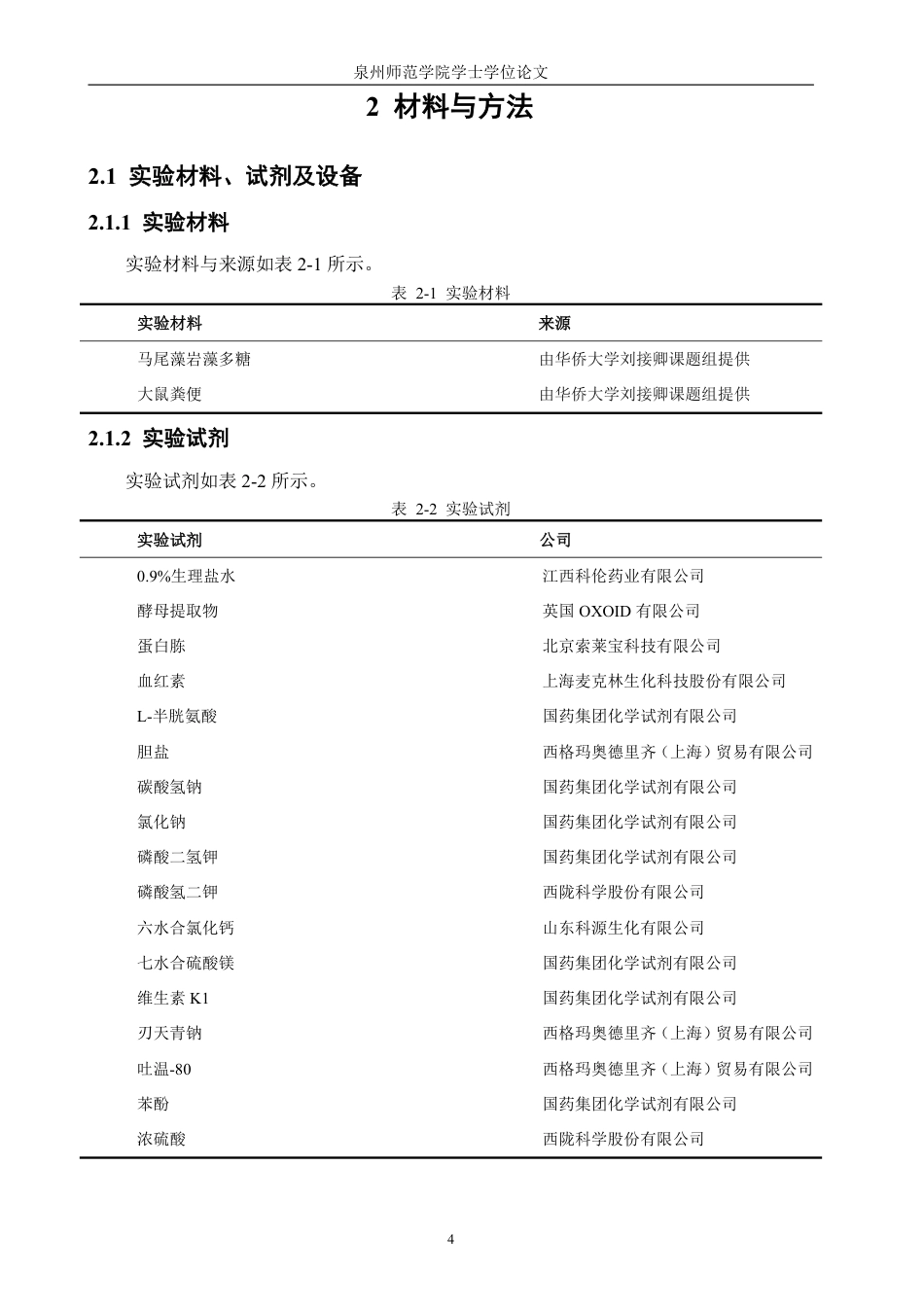 26年CH生物科学 草叶马尾藻岩藻多糖对大鼠肠道微生物代谢的影响-终稿全日制-约19969字符.pdf_第8页