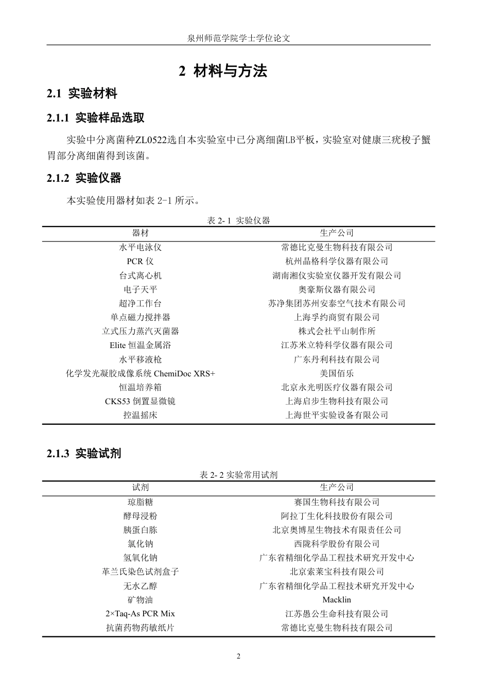 26年CH海洋技术 一株三疣梭子蟹（Portunustrituberculatus）源革兰氏阴性菌的培养与特性分析-约14499字符.pdf_第6页