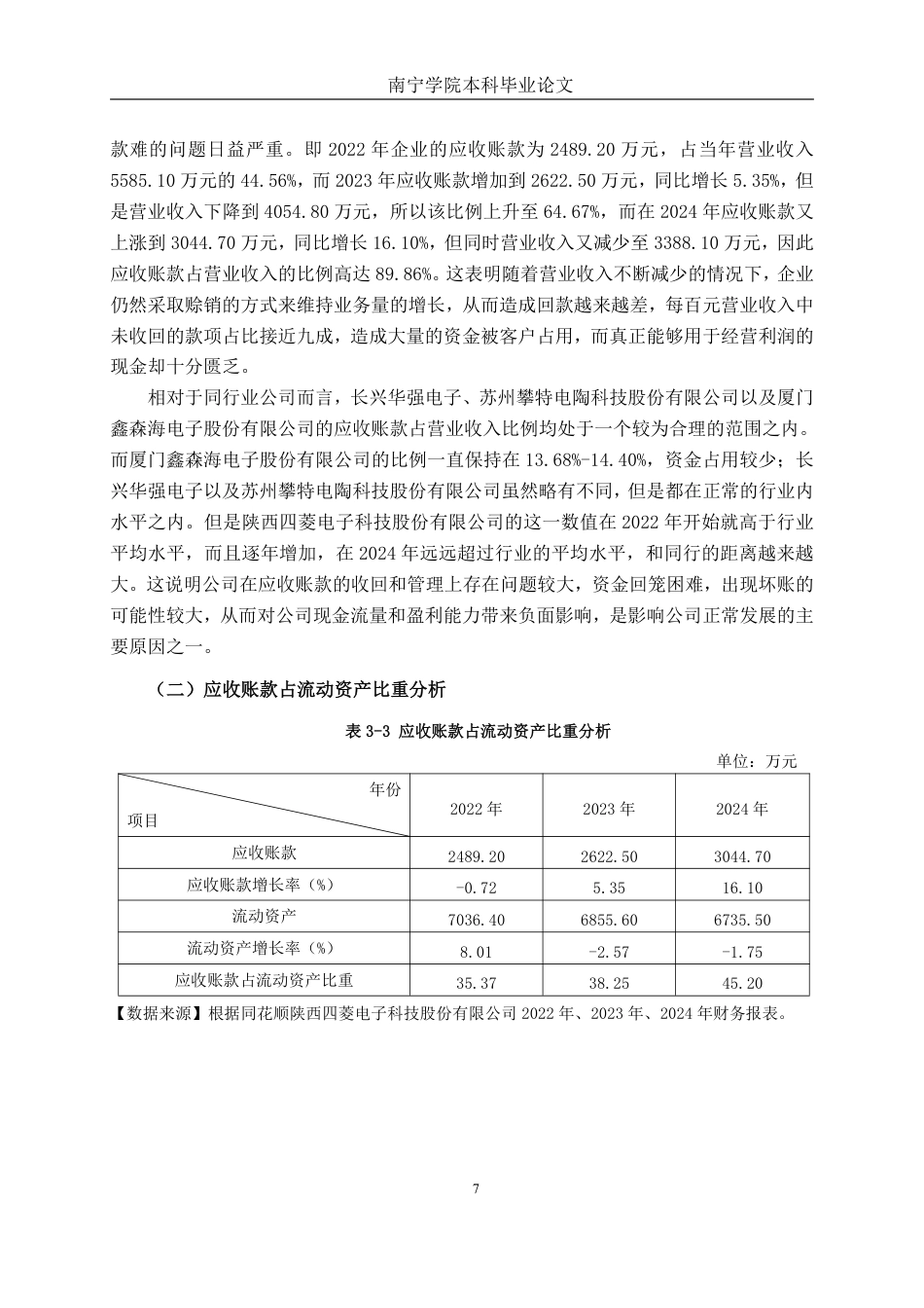 26年CH会计学 电子科技企业应收账款管理分析——以陕西四菱电子科技股份有限公司为例终稿全日制-约19216字符.pdf_第10页