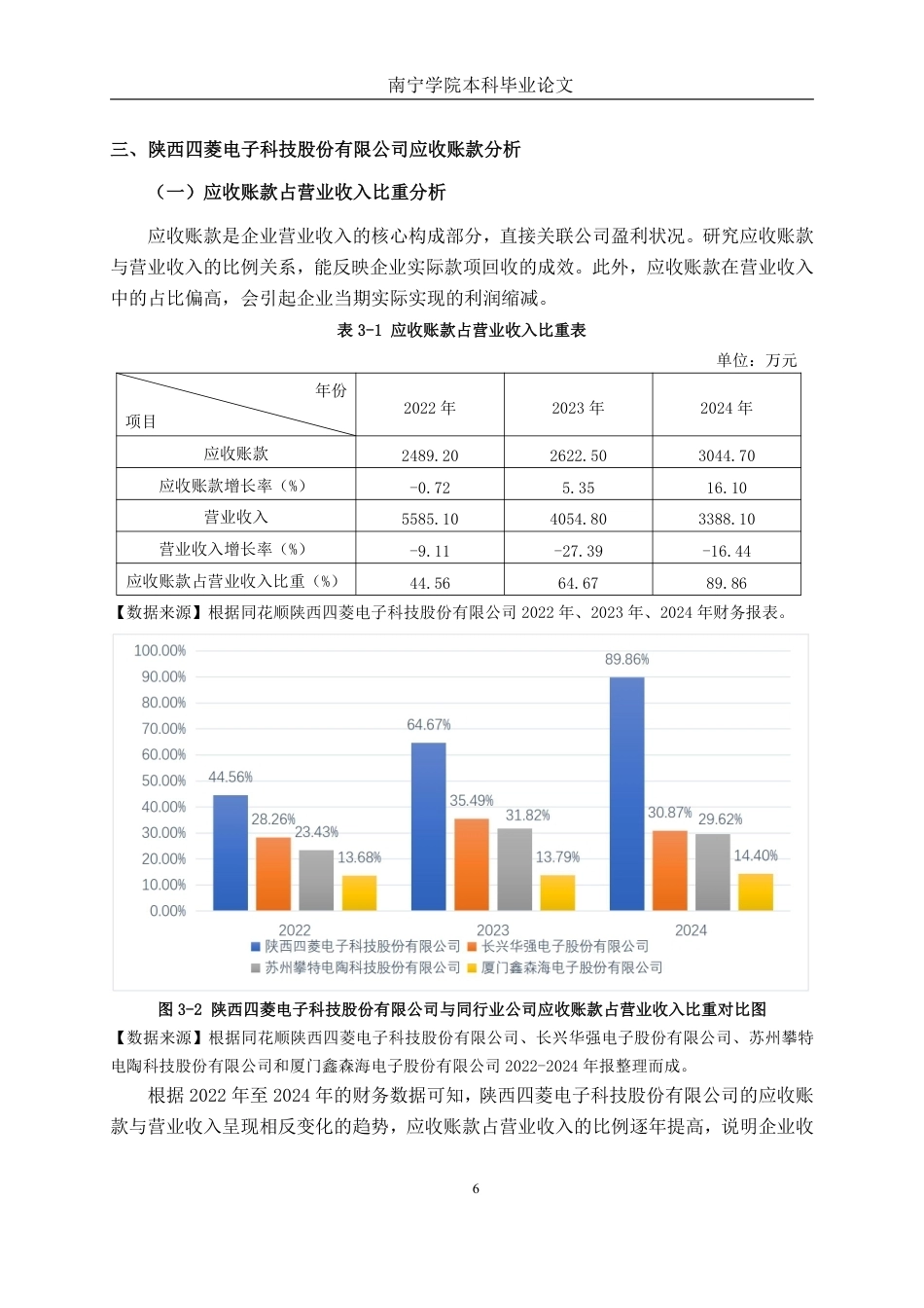 26年CH会计学 电子科技企业应收账款管理分析——以陕西四菱电子科技股份有限公司为例终稿全日制-约19216字符.pdf_第9页