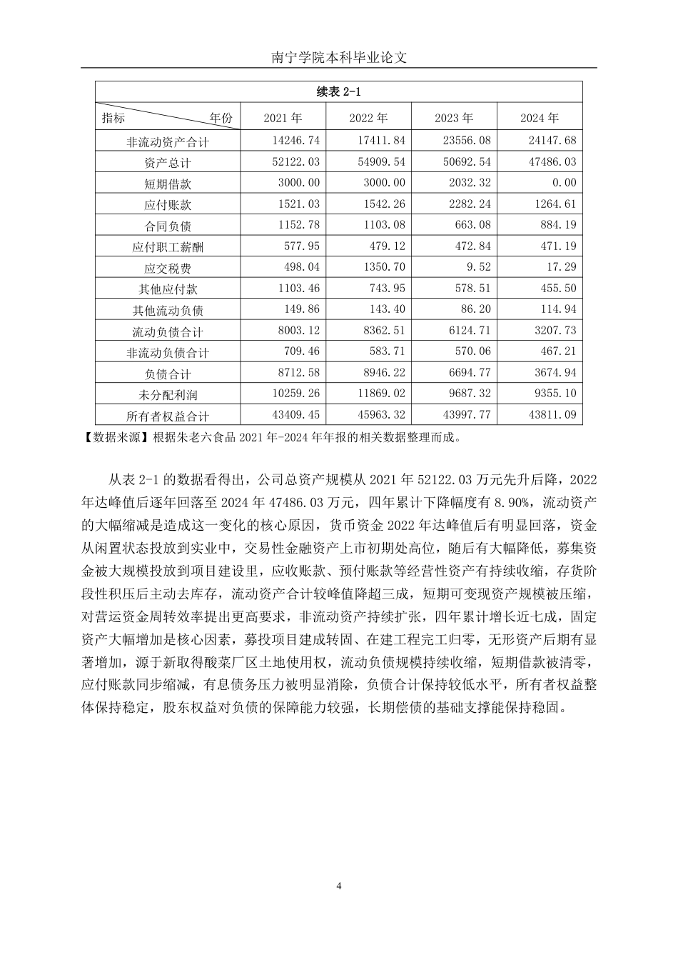 26年CH财务 基于杜邦分析法下中型食品企业盈利能力分析——以朱老六食品为例-约23115字符.pdf_第8页