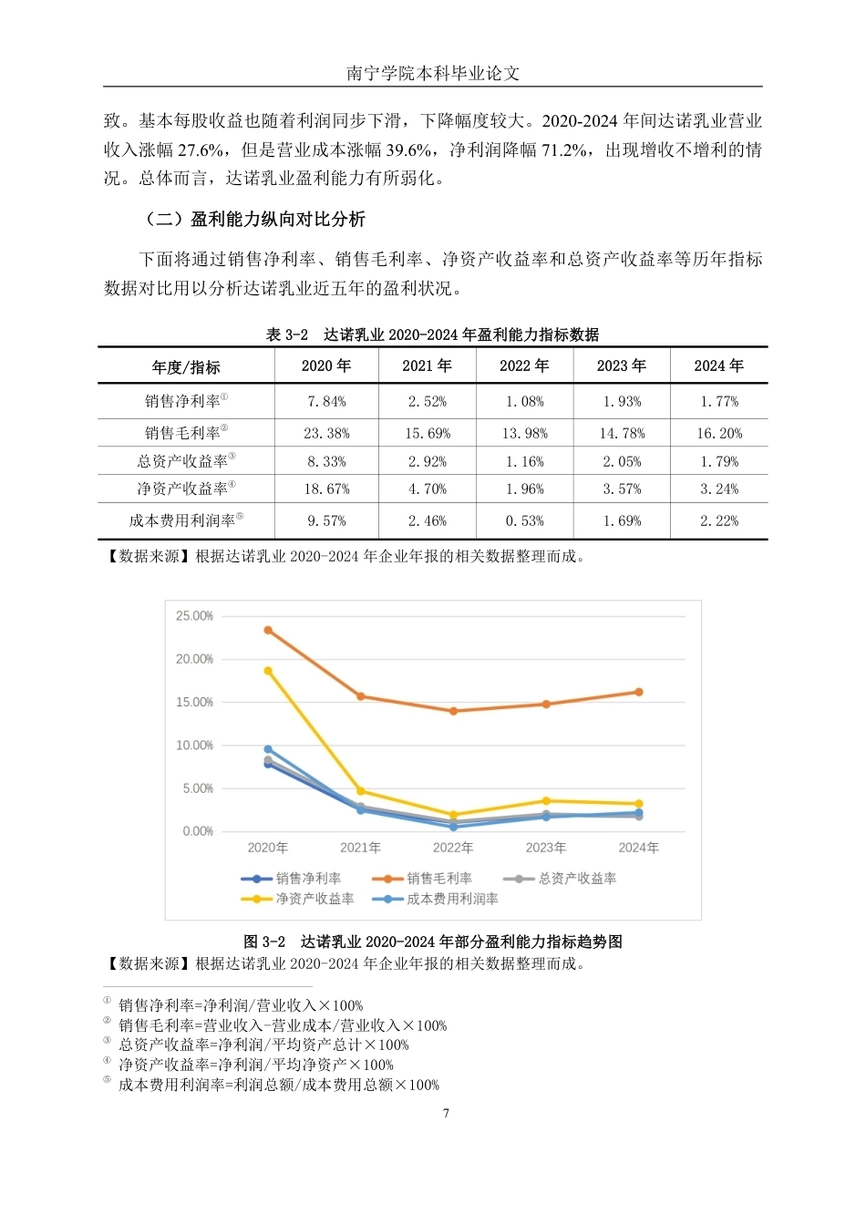26年CH会计学 中型乳制品企业盈利能力分析——以安徽达诺乳业股份有限公司为例终稿全日制-约17589字符.pdf_第10页