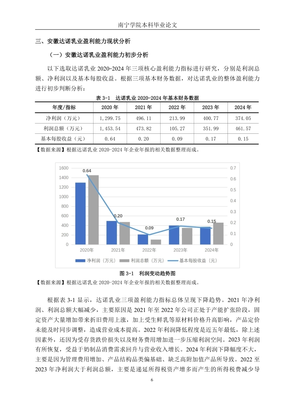 26年CH会计学 中型乳制品企业盈利能力分析——以安徽达诺乳业股份有限公司为例终稿全日制-约17589字符.pdf_第9页