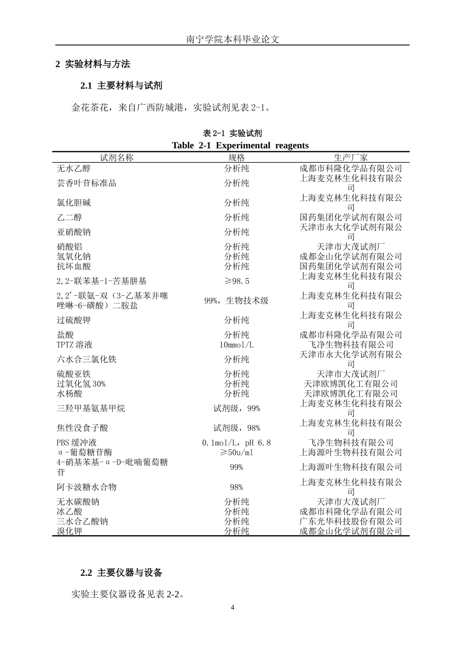 26年CH食品质量与安全 不同提取方法对金花茶黄酮及其生理活性影响研究(12649字).docx_第8页