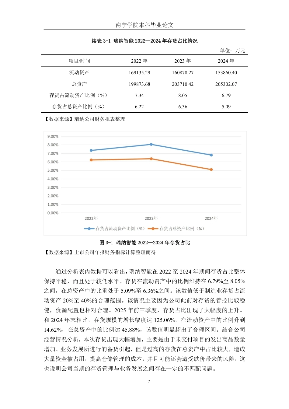 26年CH财务管理 中型智能设备制造企业存货管理问题分析——以瑞纳智能设备公司为例终稿全日制-约19887字符.pdf_第10页